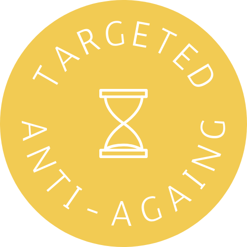 Targets the 12 Hallmarks of Aging at the source